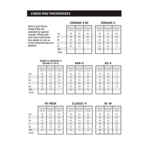 Coussinets de Joue Regent-X - Image 2