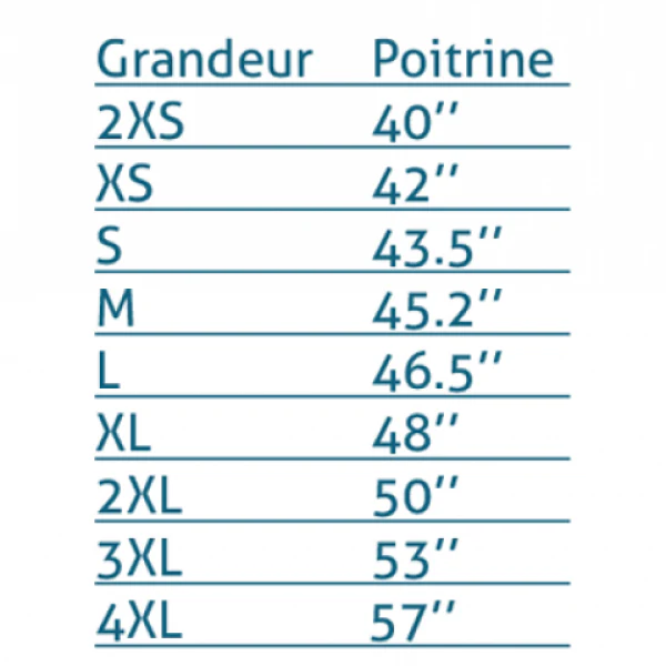 Ensemble Veste avec Batterie 12V Lithium - Image 2