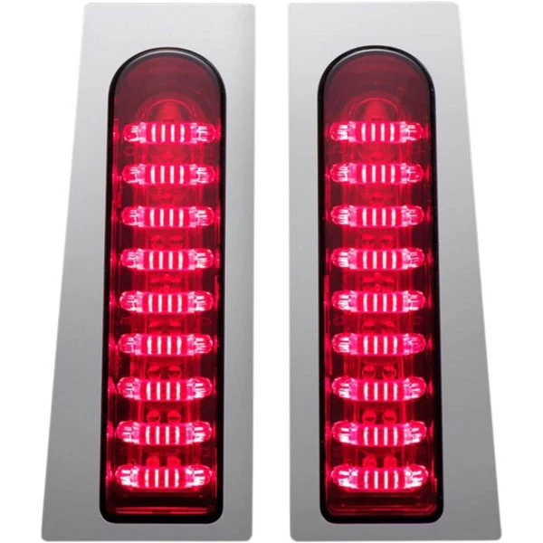 Lampe à DEL pour Sacoche de Moto ProBeam Fillerz - Image 3